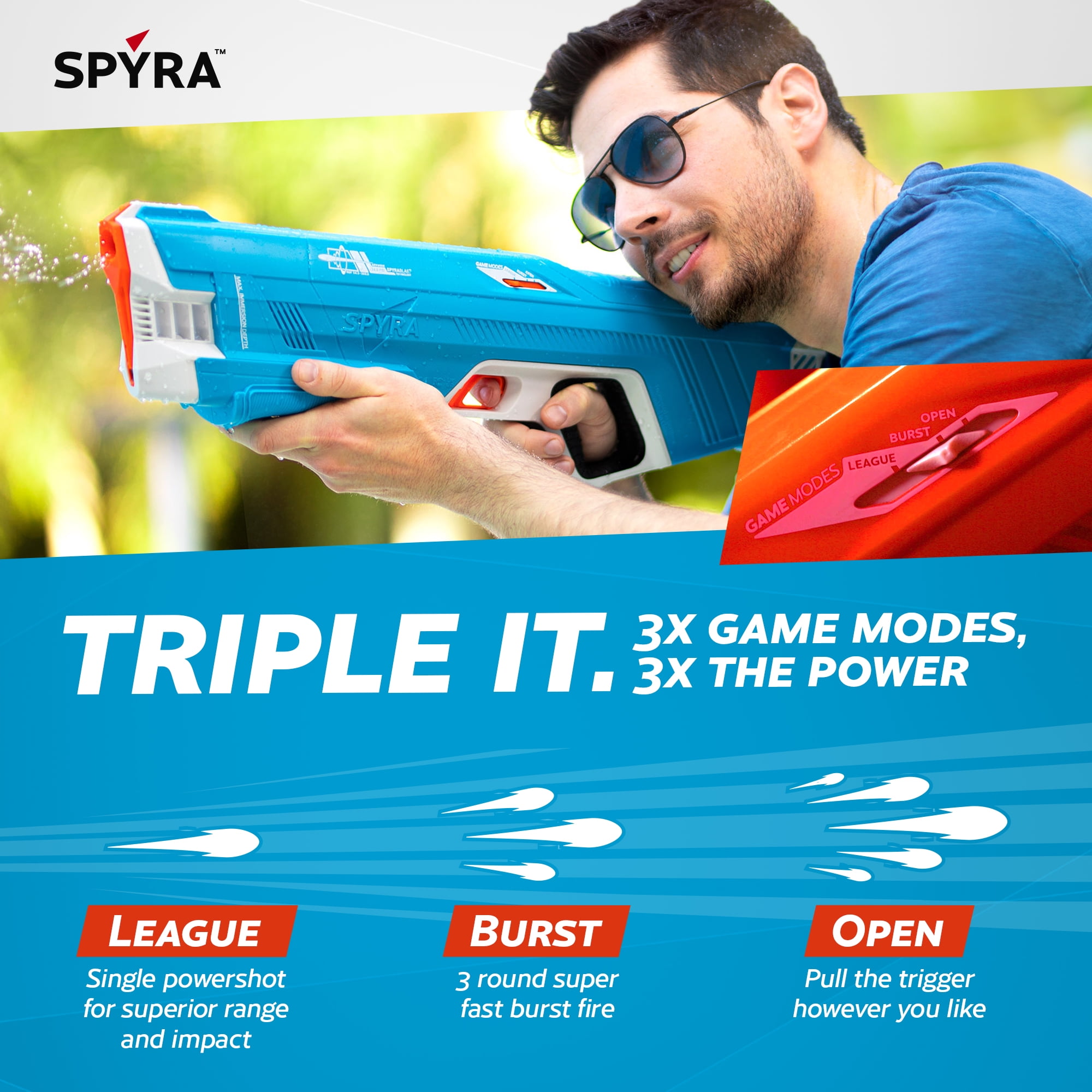 SPYRA Electric Water Blaster, Outdoor Squirt Gun for Pool Games, SpyraThree™, Blue