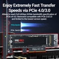 thumbnail image 3 of M.2 NVME to PCIe 4.0 3.0 Adapter With Aluminum SSD Heatsink, NVMe 64Gbps Gen4 PCIE x1 X4 X8 X16 Expansion Card for Desktop PCIE x1, 3 of 6