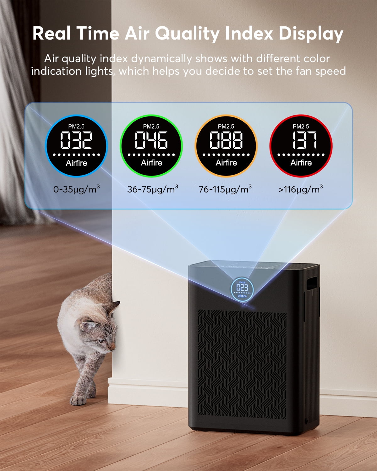 2025 Upgraded Air Purifier for Home Large Room 2300Ft² with Washable Pre-filter, H14 True Hepa Air Purifiers for Bedroom, for Pets Hair Pollen Odor Dander Dust Wildfire, Black