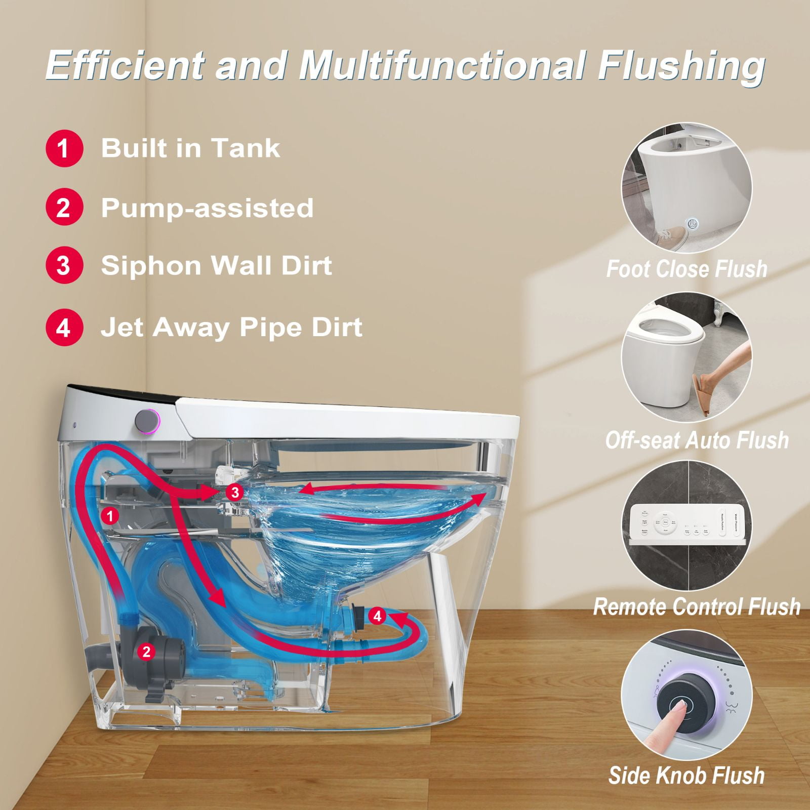 Bidet Toilets