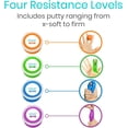 thumbnail image 3 of Exercise Putty (4-Pack) - Therapeutic, Occupational and Therapy Tool - Thinking and Stress - Finger, Hand Grip Strength Exercises - Extra Soft, Soft, Medium, Firm Sensory Kit - Squeezable Ball, 3 of 7