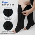 thumbnail image 3 of Open Toe Compression Socks, PUTUO Compression Socks for Women and Men, Plus Size Circulation Wide Calf Compression Socks for Women, 20-30 mmhg Pressure Support Zipper Stockings, 2 Pairs, 3 of 10
