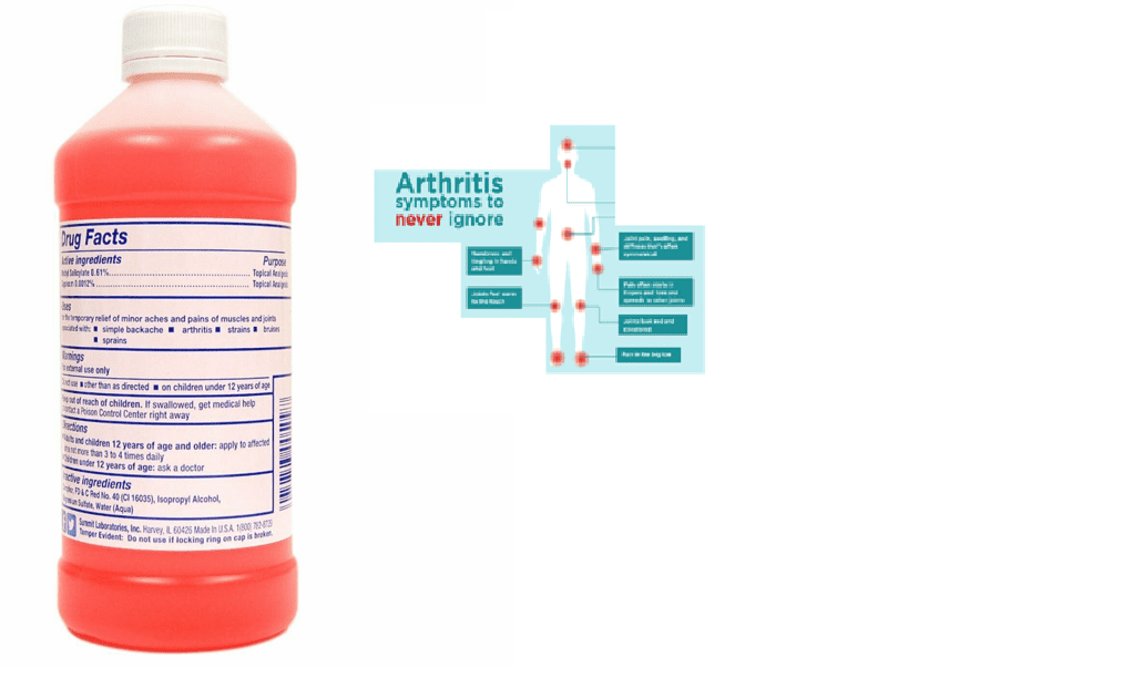 Dr. Fred Arthritis Isopropyl Rubbing Alcohol, 16 fl (Cool Ice, Heat, Epsom Salt)