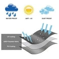 thumbnail image 4 of Heavy Duty Generator Cover with Visual Operation Waterproof and Material, 4 of 8