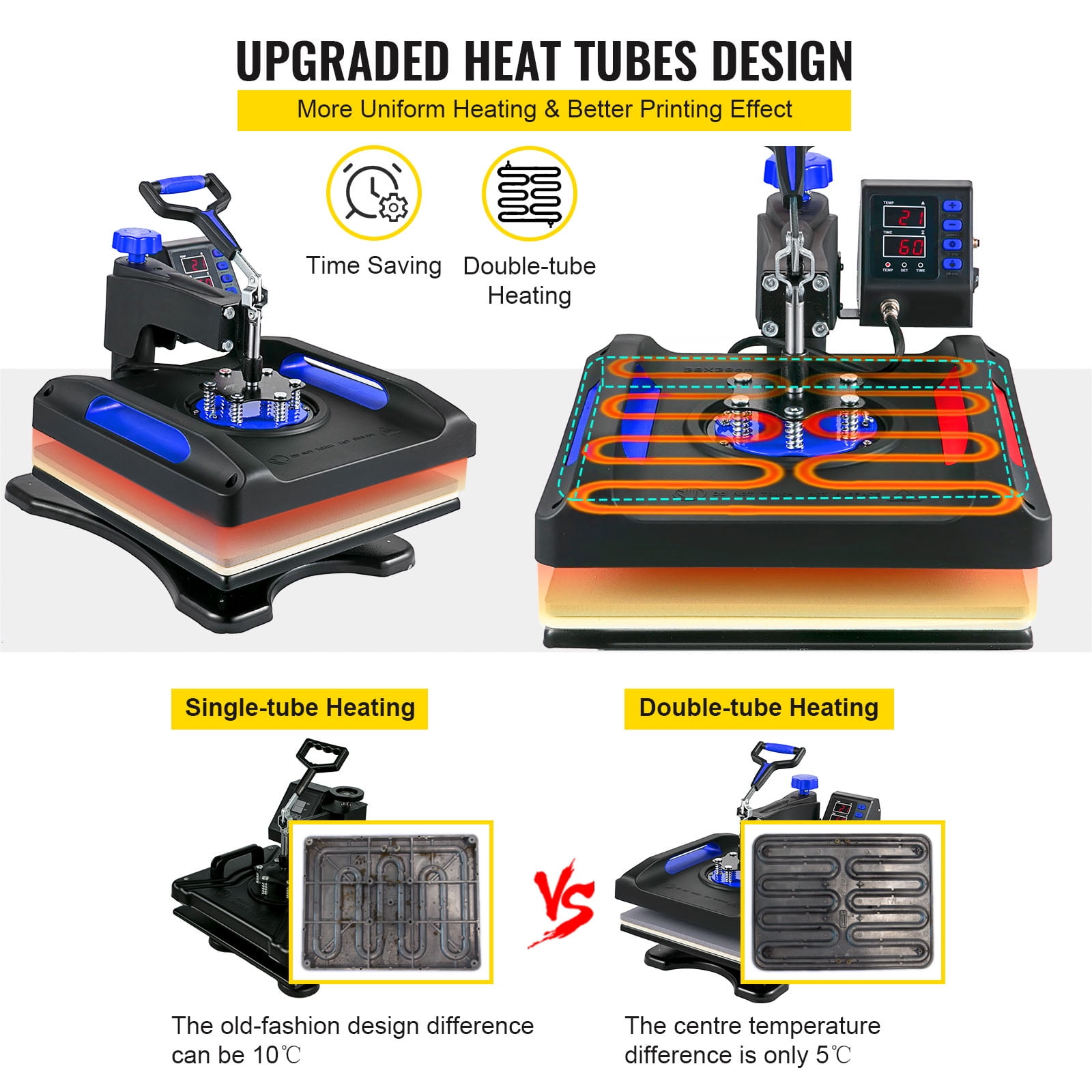 BENTISM Heat Press Machine 8 in 1, 15" x 15" 800W Dual-Tube Heating Press Sublimation Machine 360° Rotation Swing Away T-Shirt Printing Machine for DIY T-Shirts Cap & Mugs Blue