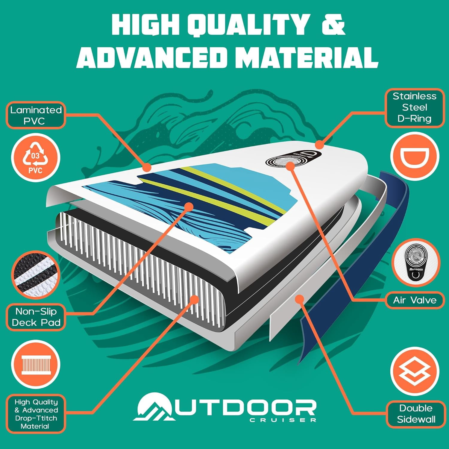 Outdoor Crusier Inflatable Stand Up Paddle Board, Ultra Portable & Lightweight, Wide Stable Non-Slip Design, Complete SUP Accessories, High-Quality Drop-Stitch Material
