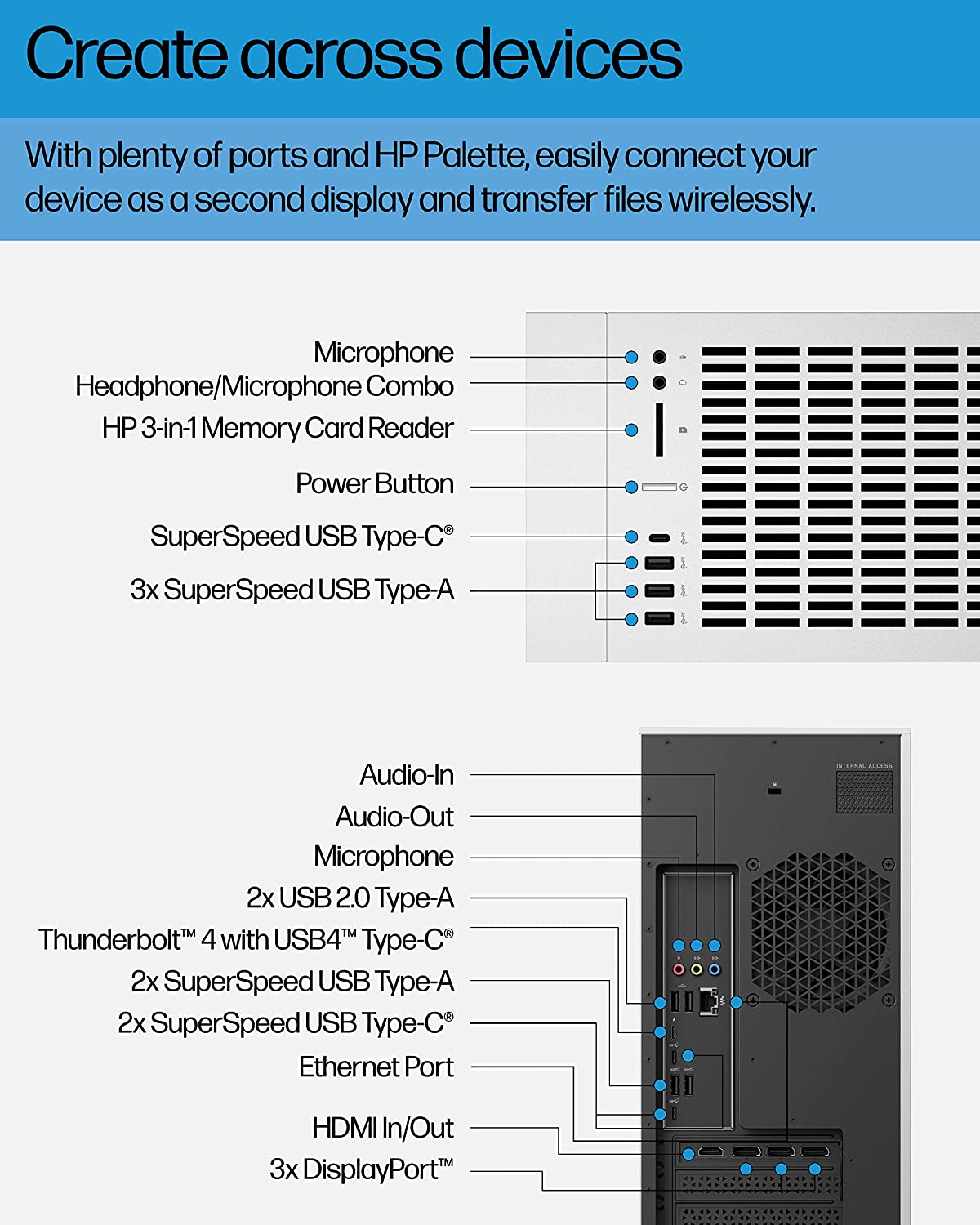 New HP Envy Gaming Desktop Intel core i9-12900 NVIDIA GeForce RTX