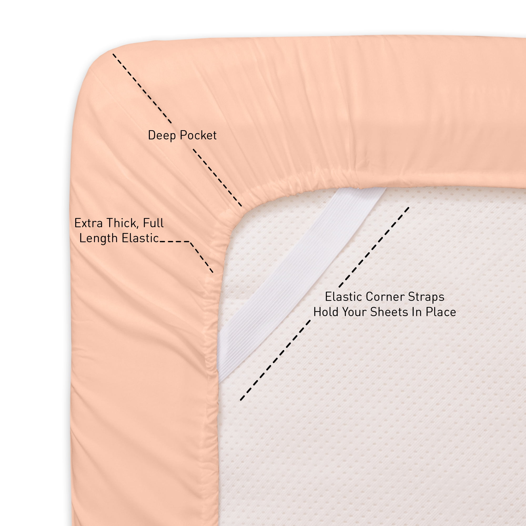 Sweet Home Collection 1800 Series Bed Sheets - Extra Soft Microfiber Deep Pocket Sheet Set - Peach, RV Queen