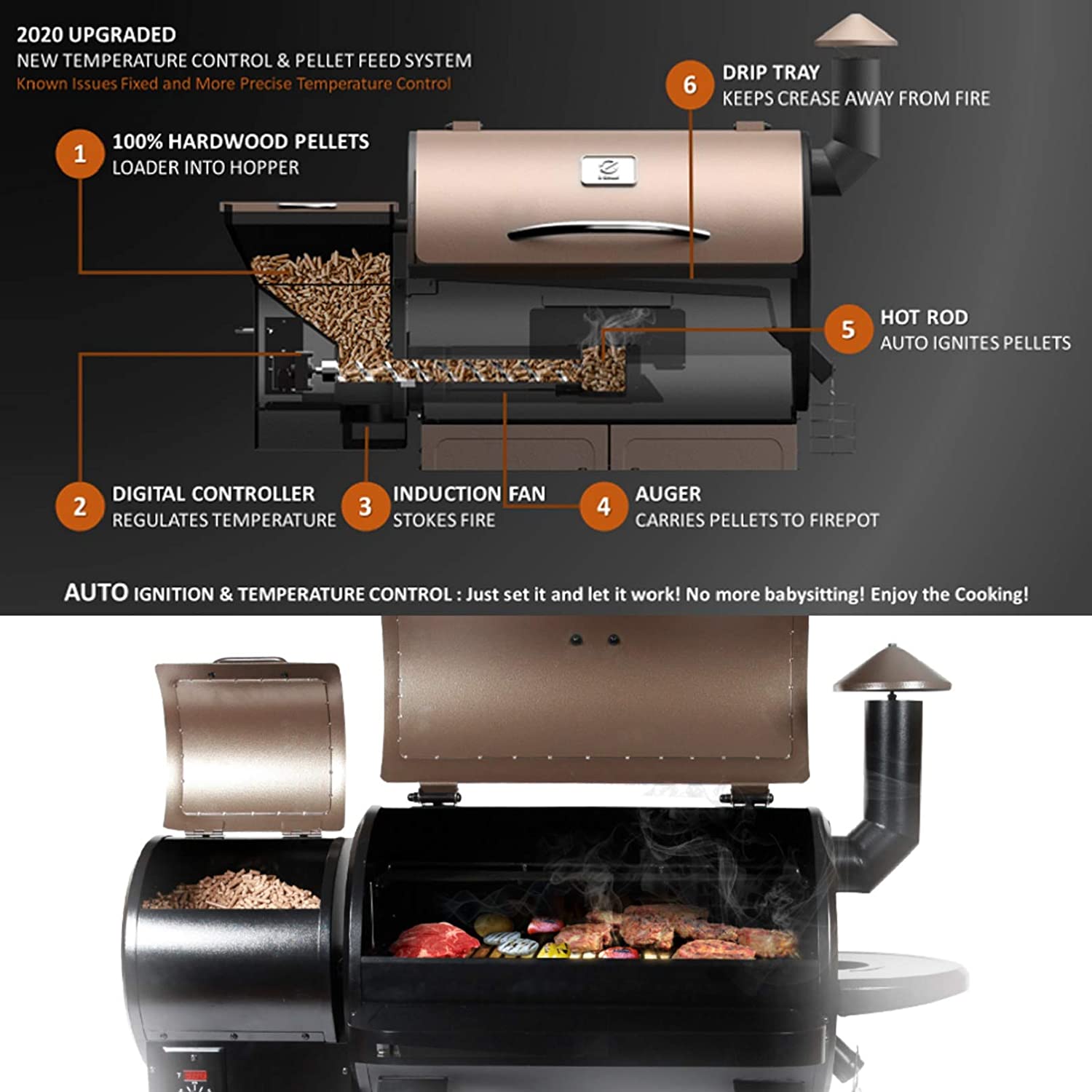Z GRILLS ZPG-450A 2020 Upgrade Wood Pellet Grill & Smoker 6 in 1 BBQ Grill Auto Temperature Control, 450 sq in, Bronze - image 2 of 7