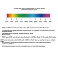thumbnail image 2 of For Elrs Dual 2.4ghz Diversity Receiver Rx 25-1000hz Built-in Tcxo With Dual Antenna For Fpv Rc Dro, 2 of 5