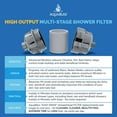 AquaBliss High Output Revitalizing Shower Filter Reduces Dry Itchy