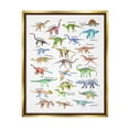 thumbnail image 5 of Stupell Industries Children's Dino Chart Dinosaur Reptile Fantasy Fun Watercolor Metallic Gold Framed Floating Canvas Wall Art, 24x30, by Ziwei Li, 5 of 5