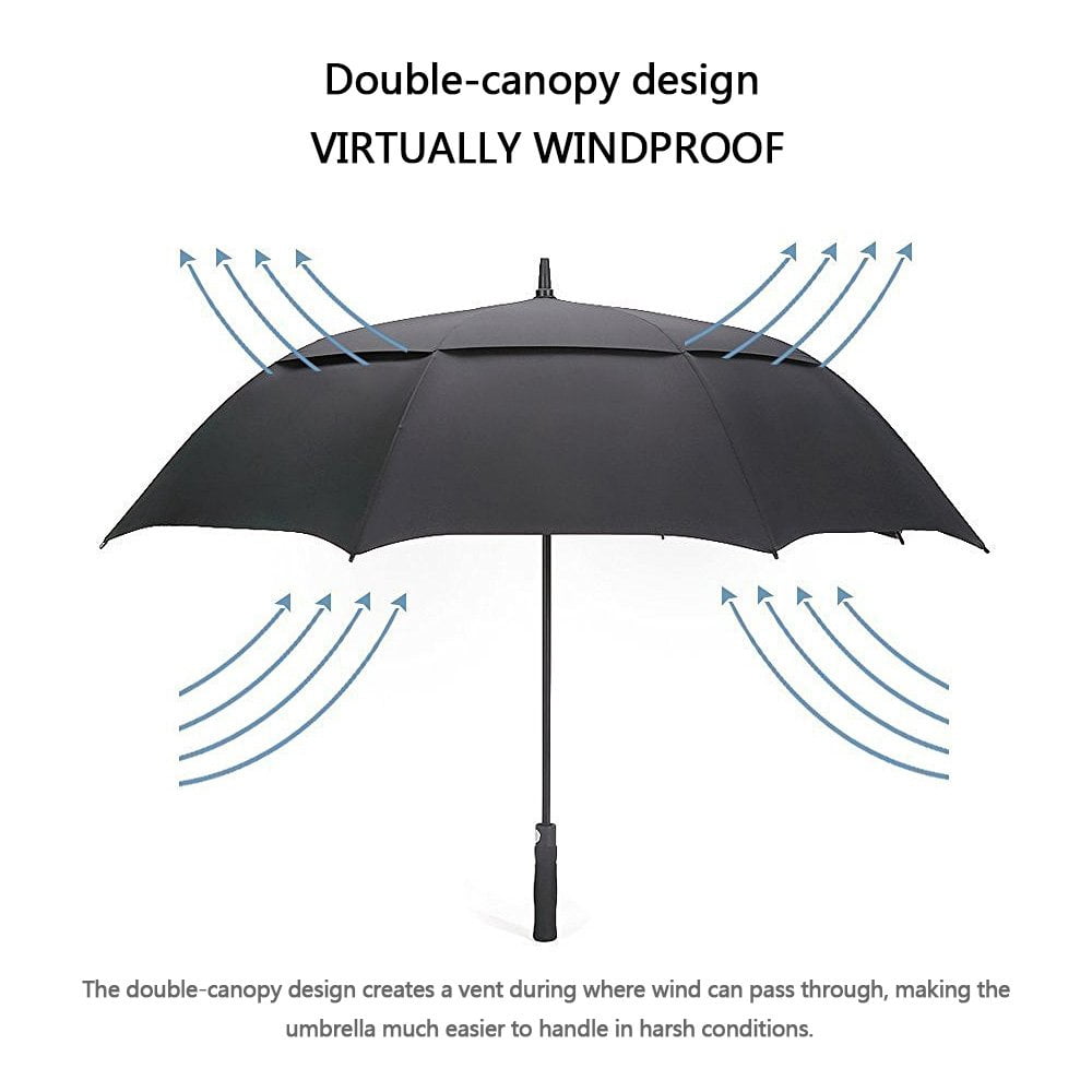 G4Free 2 Pack Golf Umbrella 54/62/68 Inch Extra Large Windproof Double Canopy Vented Automatic Open Oversize Waterproof Stick Umbrellas