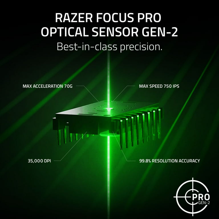 Razer Viper V3 Pro Ultra Lightweight Wireless Esports Gaming Razer Viper V3 Pro Ultra Lightweight Wireless Esports Gaming