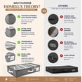 thumbnail image 4 of Homelux Theory Underbed Storage Bag, 2pc Medium LightGray Closet Organizers, 4 of 10