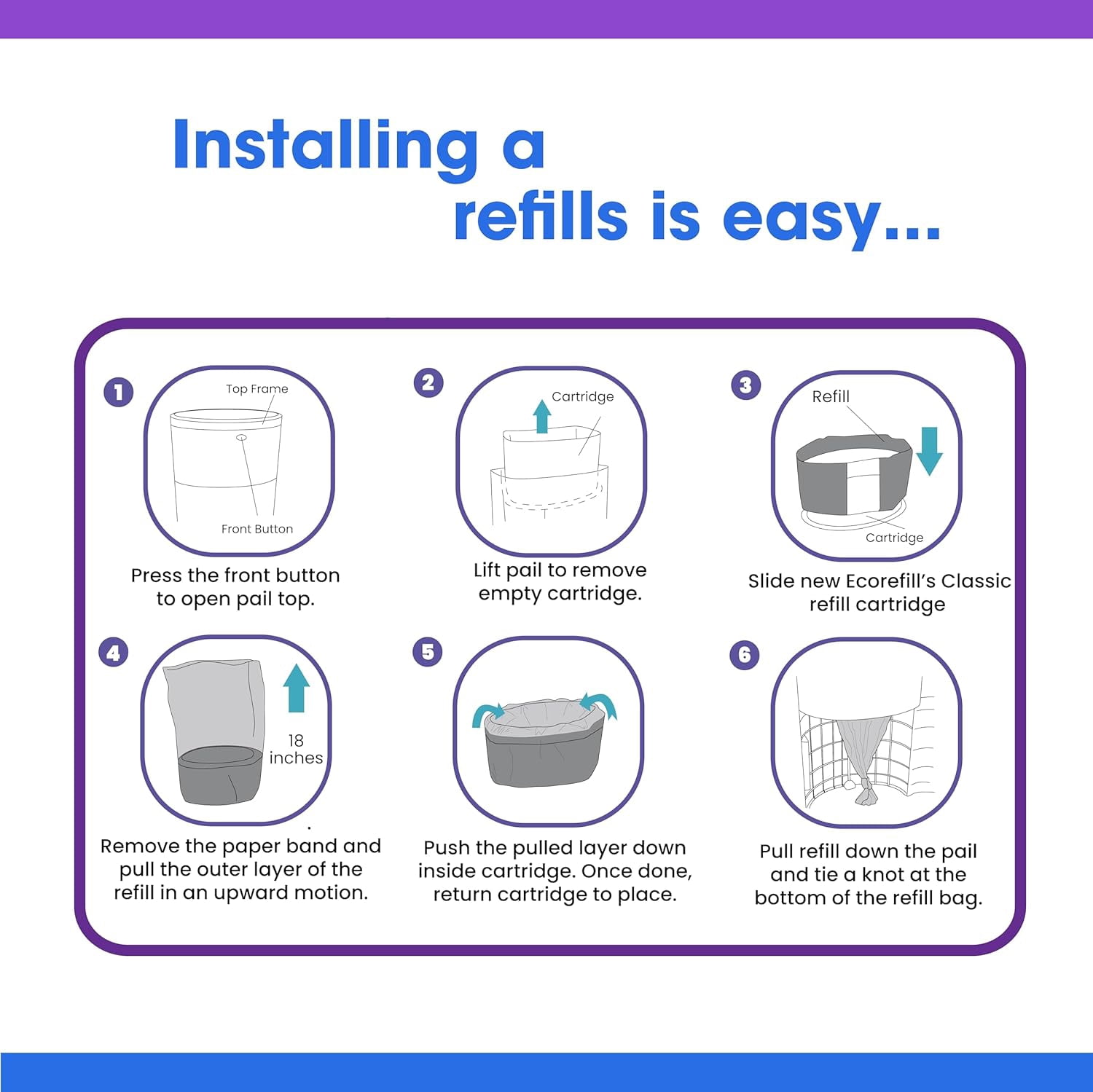 ECO-REFILLS Diaper Pail Refills - Fits Dekor CLASSIC Extra Thick, Powerful Odor Elimination & Powder Scent | Easy to Replace and Dispose of Diaper Bag (5)