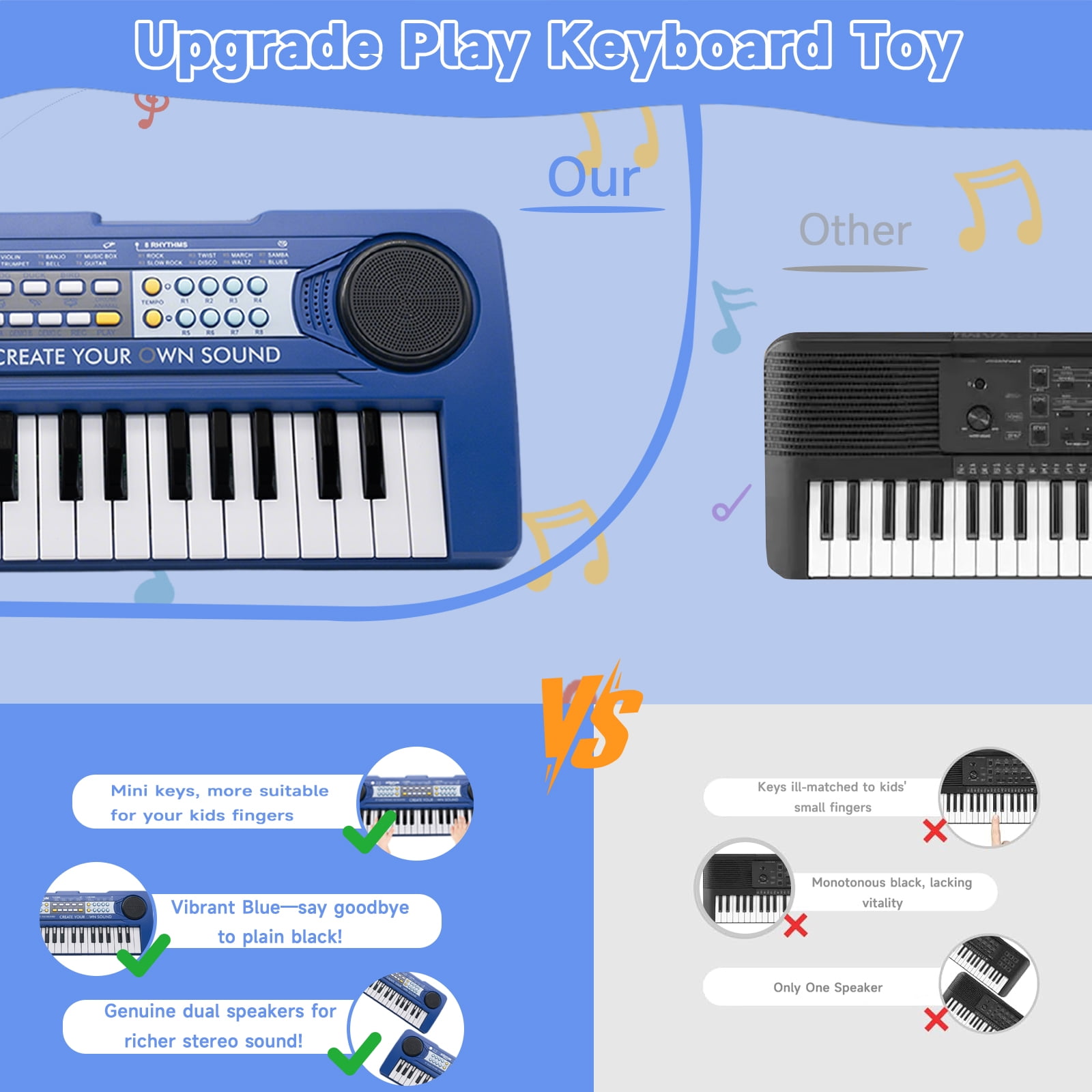 OUTGOO 37 Keys Piano Keyboard for Kids, Portable Music Keyboard Piano, Early Learning Educational Electronic Musical Instruments Toys Gifts for 3 4 5 6 7 8 9 Year Old Boys and Girls