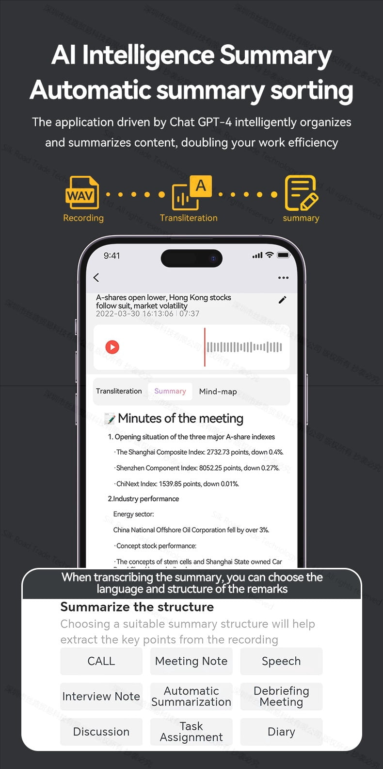 A1 Smart AI ChatGPT-4 intelligent Real-Time transcription Digital Voice Recorder Call Recording Meeting Class Lecture Minutes