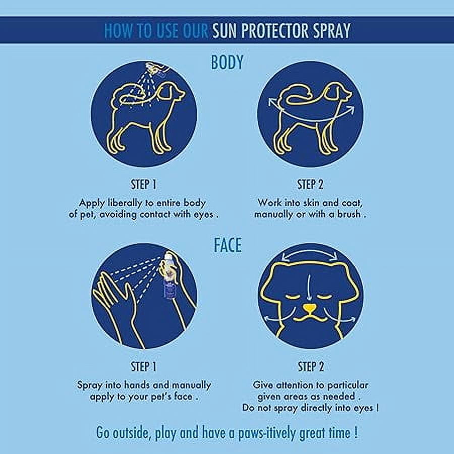 Banana Boat Dog Sunscreen Spray  SPF 50 Sun Protector Spray for Dogs 5.5oz