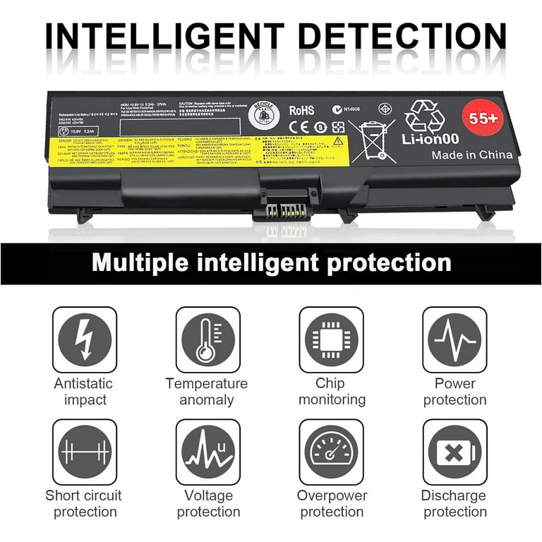 TBEAR New Replacement Laptop y for Lenovo ThinkPad T410 T510