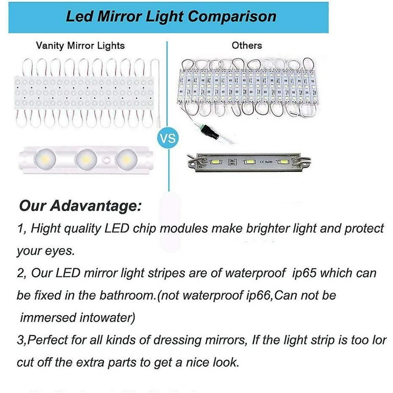 LED Bathroom Lighting using LED Modules