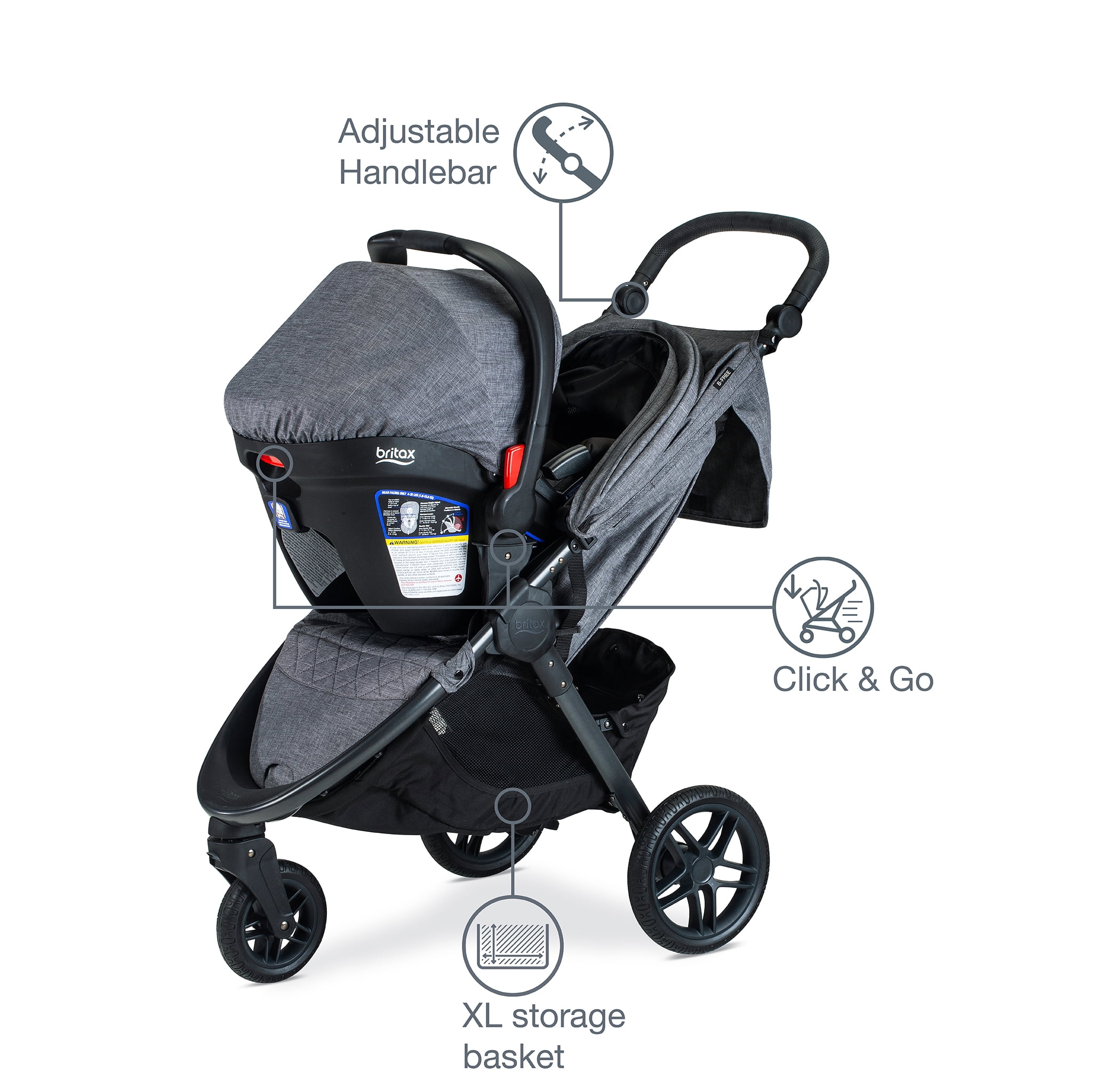 britax b free and b safe