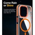 thumbnail image 6 of Lisade Clear Magnetic Case for iPhone 16 Pro Max/16Plus/16Pro/16 with Camera Protection for MagSafe Slim Full Body Protective Shockproof Cover, 6 of 15