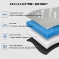thumbnail image 5 of Waterproof Portable Rollaway Mattress – Thick Floor Sleeping Pad with Removable Travel Bag. Memory Foam & Microfiber. Ideal for Car, Truck, Tent,Indoor & Outdoor Use. Multiple Sizes &Colors Available, 5 of 8