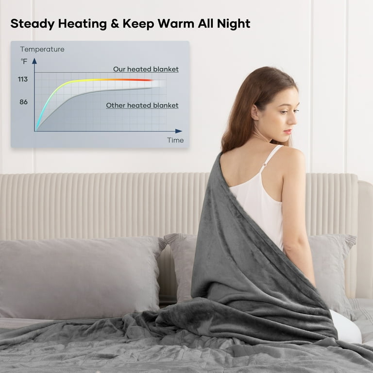 MARNUR Electric Heated Blanket Twin Size 62