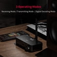 thumbnail image 2 of FiiO BTA30 PRO Bluetooth 5.0 Transmitter Receiver for PC TV Speakers, 2 of 6