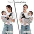 thumbnail image 4 of Portabebés MISSWISDOM ajustable para niños de 3 a 14 kg, color gris, 4 of 7