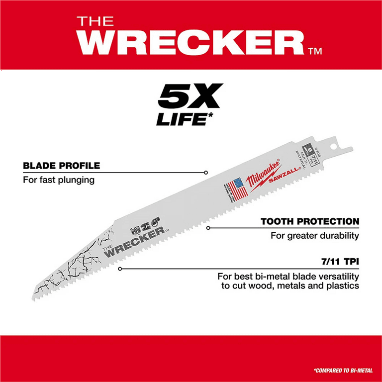 MILWAUKEE 49-22-0220 HACKZALL BLADE KIT
