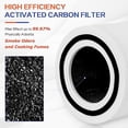 thumbnail image 4 of Core 300 Replacement Filter for LEVOIT Core 300 and Core 300s Air Purifier,3-in-1 True HEPA Filter with Activated Carbon Pre-Filter, Compare to Part No. Core 300-RF,1 Pack,White, 4 of 5
