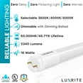 thumbnail image 7 of Luxrite 12-Pack 4FT T8 LED Tube Light, Type A+B, 18W=32W, 3 Colors 3500K  4000K  5000K, Single and Double End Powered, Plug and Play or Ballast Bypass, 2340 Lumens, F32T8, Frosted Cover, UL, DLC, 7 of 7