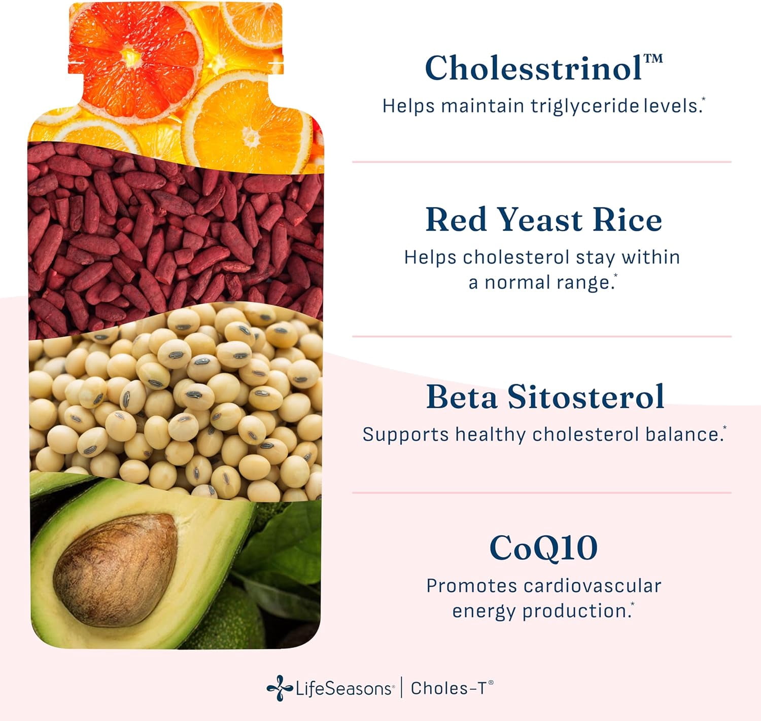 LifeSeasons Choles-T - Cholesterol Support Supplement - Red Yeast Rice, CoQ10, Guggul & Phytosterols - 90 Capsules
