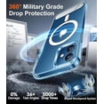 thumbnail image 4 of Funda con Soporte Magnético invisible, Delgada Mate, para iPhone 12/12 Pro, Soporte Transparente, 4 of 7