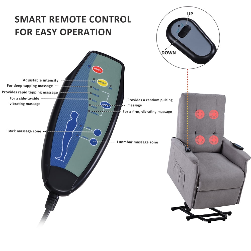 Private Jungle Power Lift Chair for Elderly with Adjustable Massage Function, Heat Recliner Chair for Living Room, Light Grey Private Jungle Power Lift Chair for Elderly with Adjustable Massage Function, Heat Recliner Chair for Living Room, Light Grey