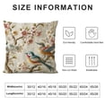 thumbnail image 5 of Orinice  Flax Throw Pillow Cover Beautiful Pattern Tropical Japanese Flowers and Birds Tree Spring  Pillowcase Home Decor Square Cotton Linen Pillow Case Cushion Cover White, 5 of 5