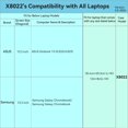thumbnail image 3 of Funda protectora Smatree para ASUS Zenbook 13 y Lenovo Yoga 14, 3 of 9