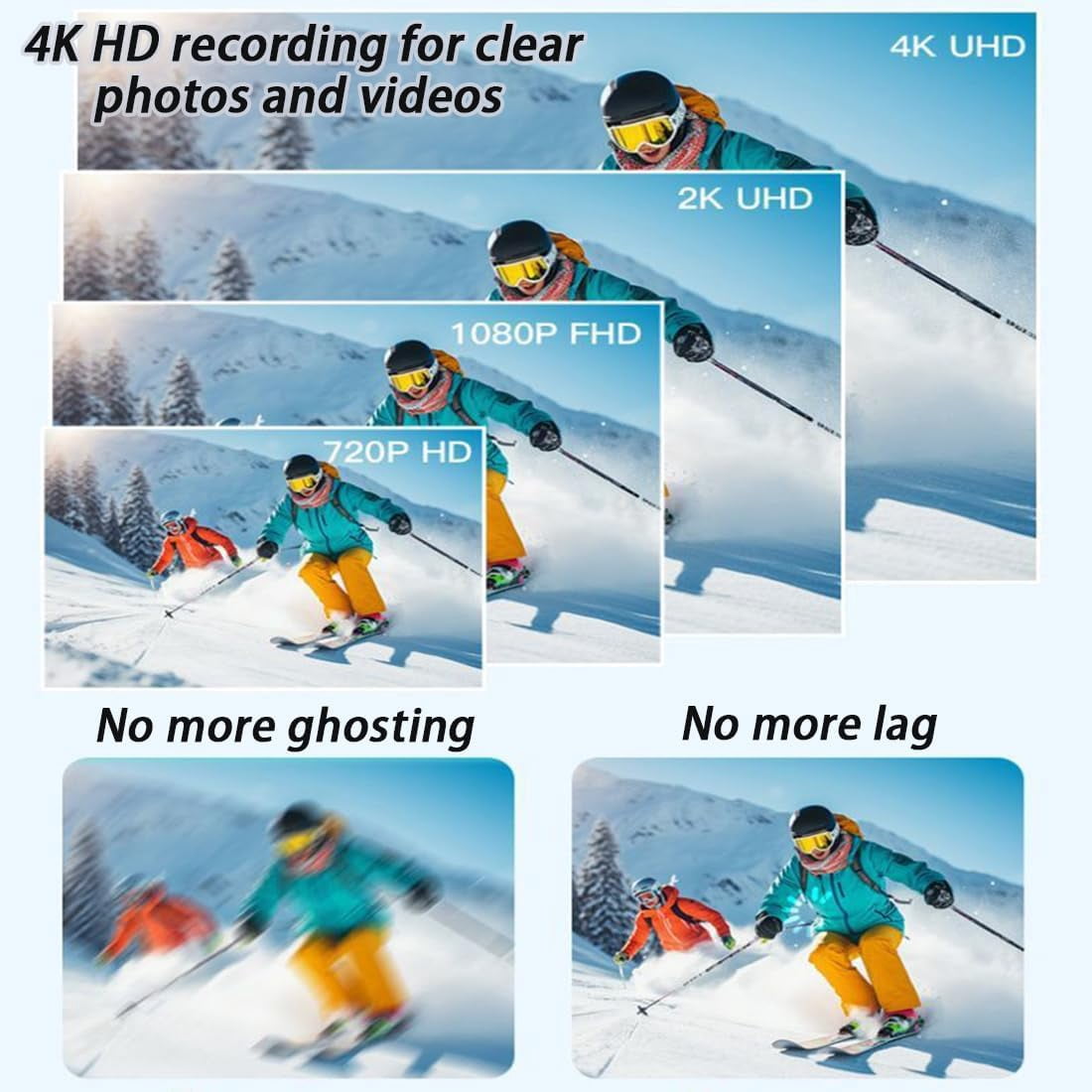 2026 New Thumb Action Camera, 4K UHD POV Pro Camera with 128GB Memory Card, Body Cameras with Audio and Video Recording, for Cycling, Motorcycle Riding, Skiing, Hiking, Traveling (White, 128GB)