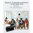 thumbnail image 3 of Enrutador De Punto De Acceso Móvil, Tarjeta Enchufable Portátil WiFi 4G LTE MIFI Con Antena Para África, 3 of 7