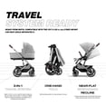 thumbnail image 3 of Cochecito Balios S Lux Posiciones de asiento orientadas hacia adelante o hacia los padres Plegado con una sola mano Reclinación multiposición Manillar de cuero sintético ajustable Bebé, gris lava, 3 of 5