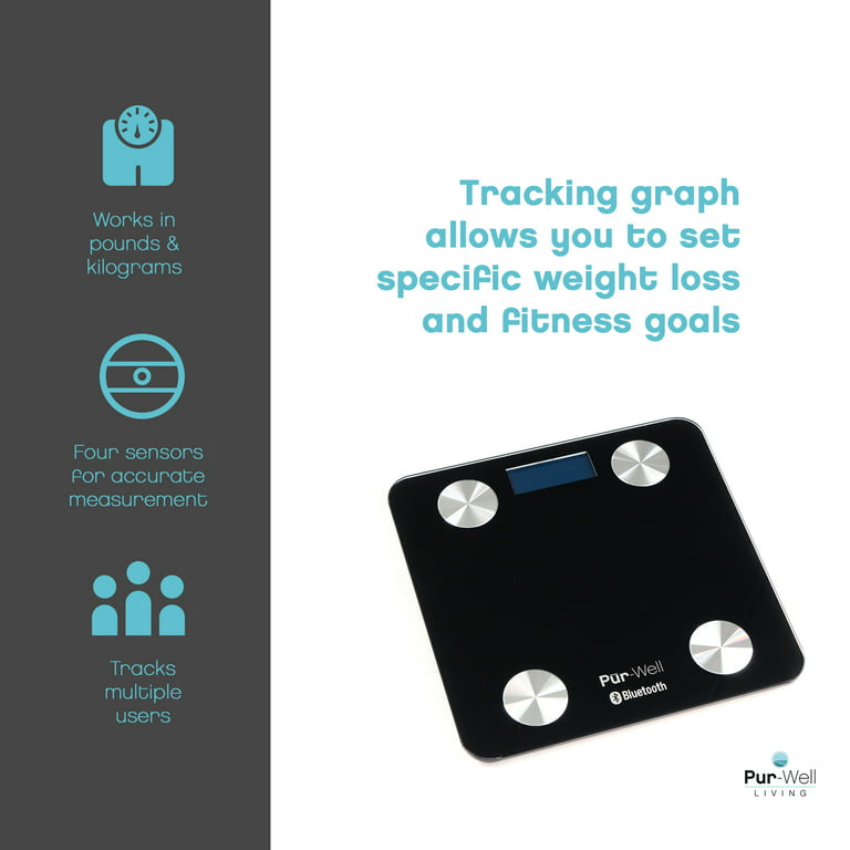 Setting and Tracking Fitness Goals with Body Composition Monitors