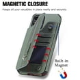 thumbnail image 6 of ELEHOLD Zipper Wallet Case for iPhone 13 Mini,Flip Folio Card Slots Zipper Storage Kickstand Function Magnetic Closure Full Body Shockproof Protective Case,green, 6 of 6