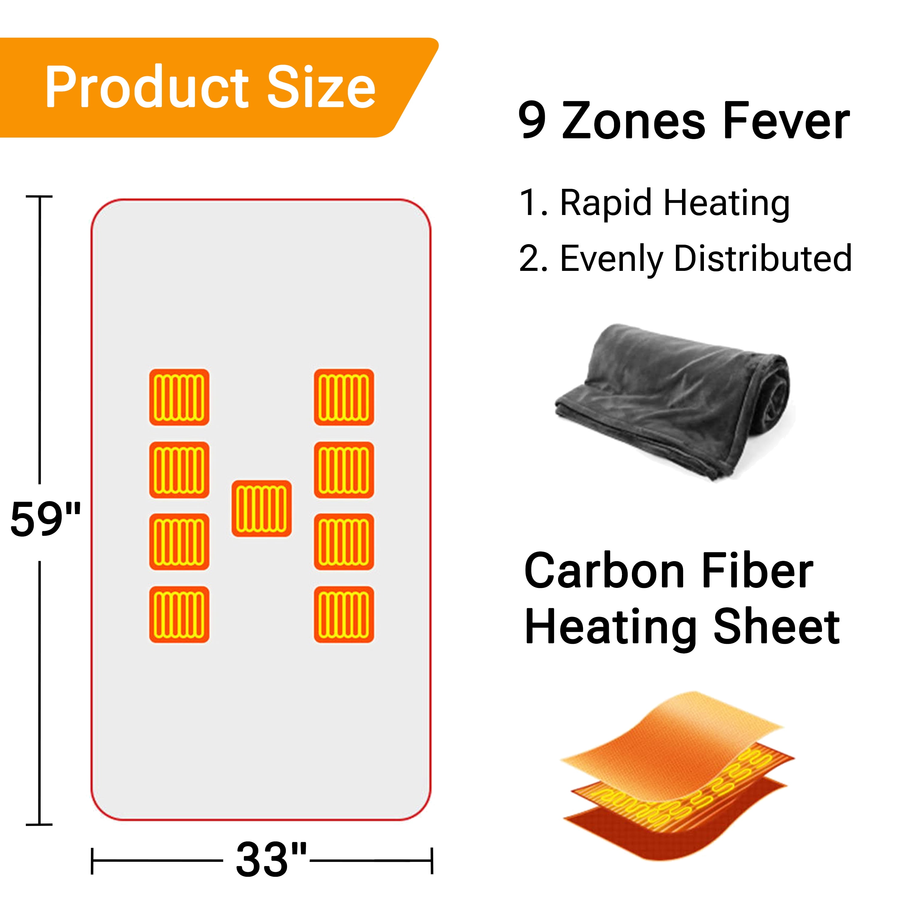 Hyindoor 59"x33" Electric Heated Blanket Portable USB Washable Heating Shawl with Hat Zipper for Indoor Outdoor (Dark Grey)