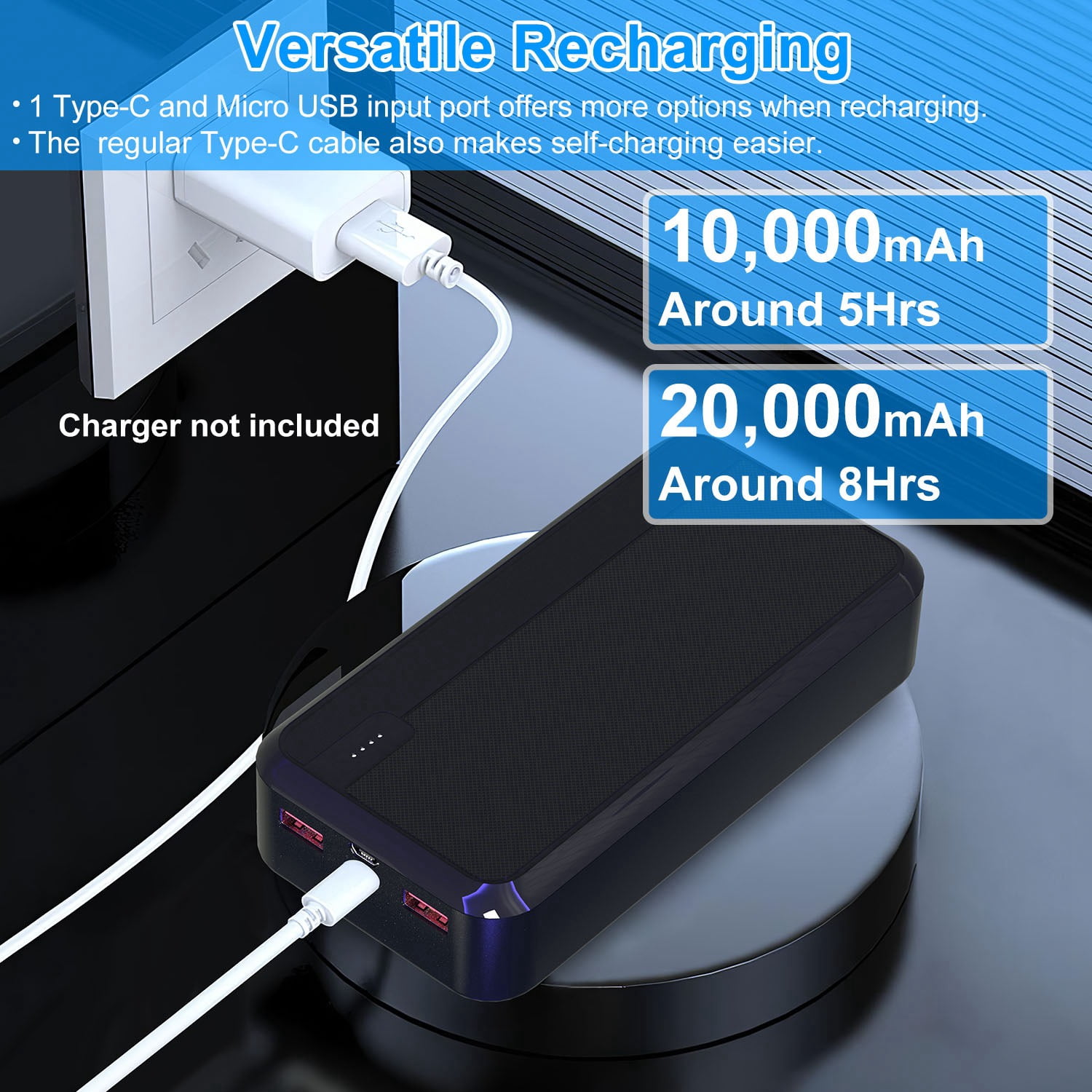 iMounTEK Power Bank 20000mAh 22.5W Fast Charging Huge Capacity External Battery Pack for Most Electronic Devices, White