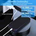 thumbnail image 6 of Teqhome 20000mAh Fast Charging Power Bank Dual USB Ports 1 Type-C Ports PD22.5W Fast Charger Portable Compact External Battery Pack with Type-C USB Cable Black, 6 of 12