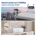 thumbnail image 4 of Starlink Cable, Replacement Cable for Starlink Rectangular Satellite Gen3 Starlink Extension Cable Professional IP68 Waterproof 1200Mbps High Speed Satellite Replacement Cable, 4 of 7