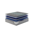 thumbnail image 2 of California King 13 Inch Firm Hybrid Cooling Mattress, Blue Grey, Pocket Coil Support for Motion Isolation & Cool Sleep, 2 of 6