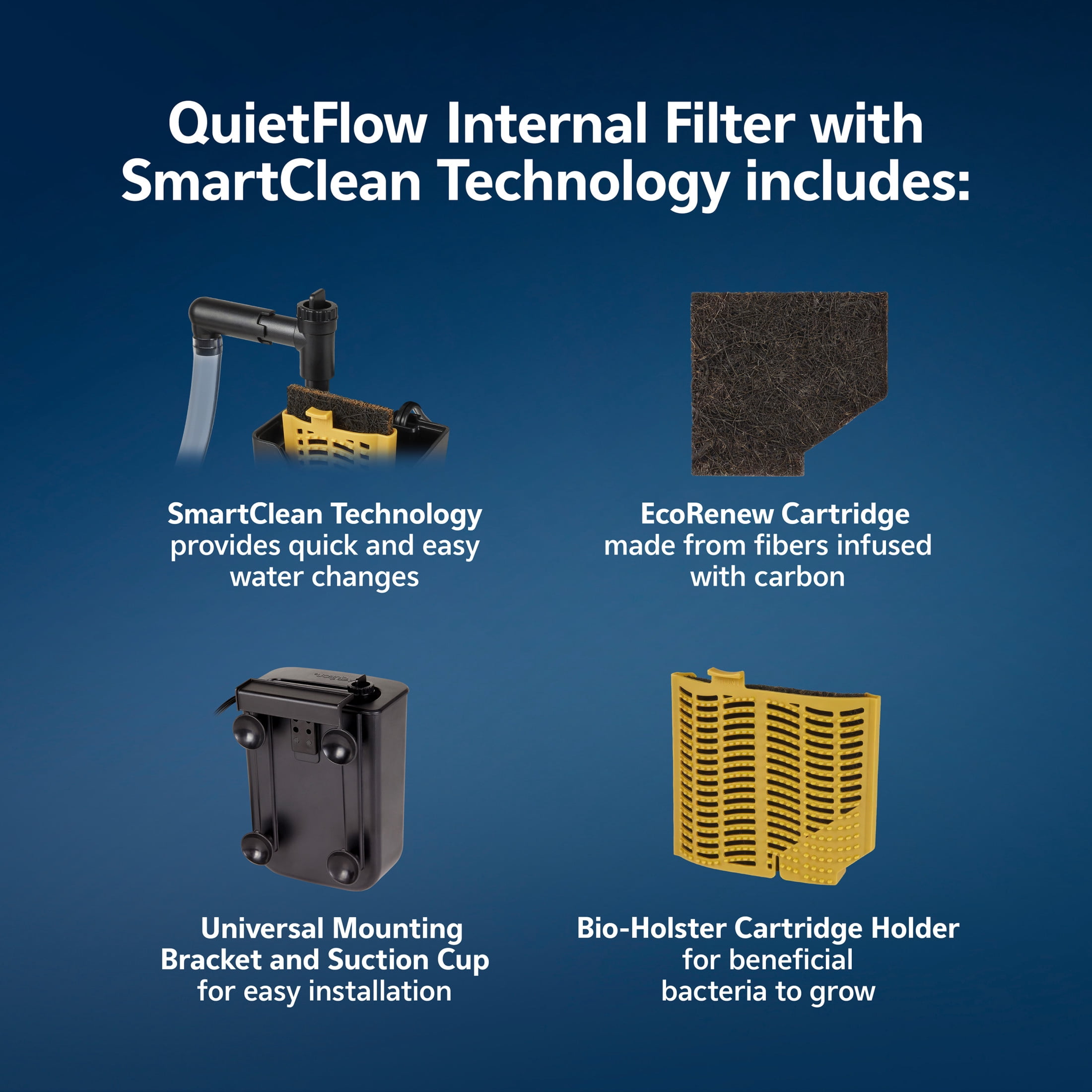 Aqueon QuietFlow Internal Filter with SmartClean Technology Medium